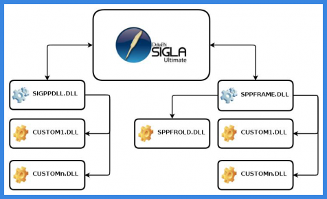 Dp-schema personalizzazioni sigla.png