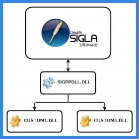 Dp-schema sigppdll.png